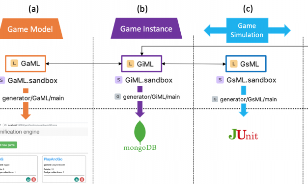 Software Engineering and Models for Gameful Systems Development